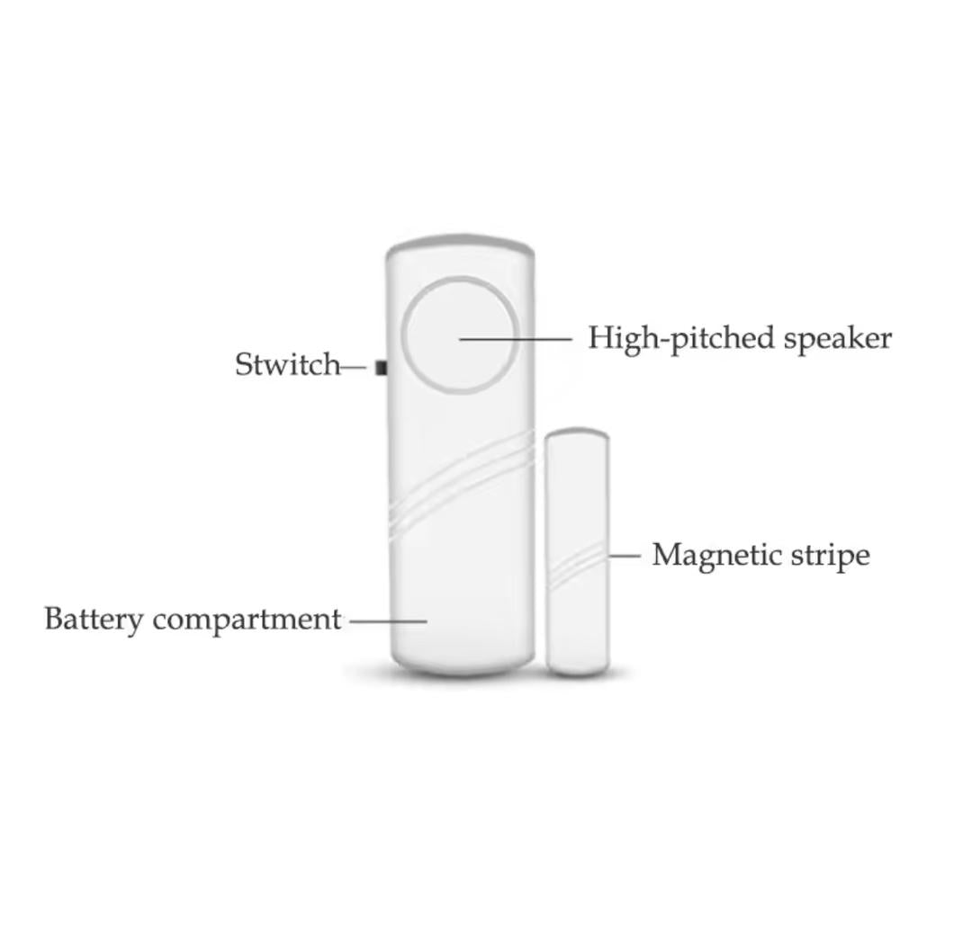 Portable Door Alarm Rwanda